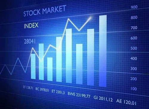 share market trading